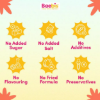Picture of Fruit Qube
