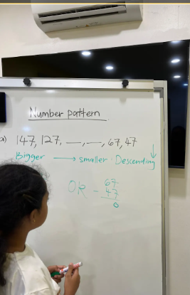 Picture of Mental Maths Class