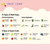 Picture of Juice-rassic Baby Botanical Fruit & Vege Juice 30ml (EXP : 25/03/2027)