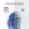 Picture of Portable Bottle Brush Set