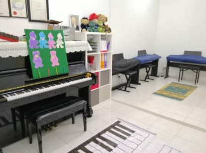 Picture of Piano Class @ MYC Clovery Music House