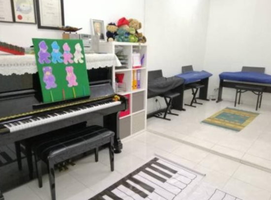 Picture of Piano Class @ MYC Clovery Music House