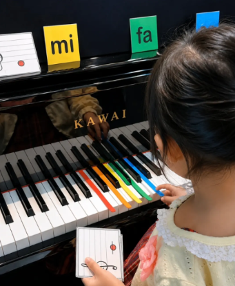 Picture of Piano Class @ La Pianista