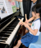 Picture of Piano Class @ La Pianista