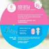 Picture of DAILY LOTION 500ML (EXP : JANUARY 2027)