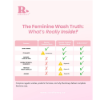 Picture of Feminine Wash 30ml