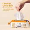 Picture of Antibacterial Wipes (20 sheets)